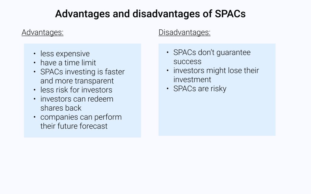 SPACs advantages and disadvatages 